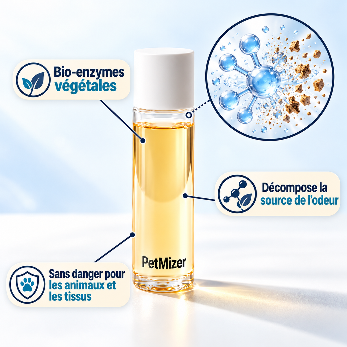 Formule bio-enzymes vegetales PetMizer