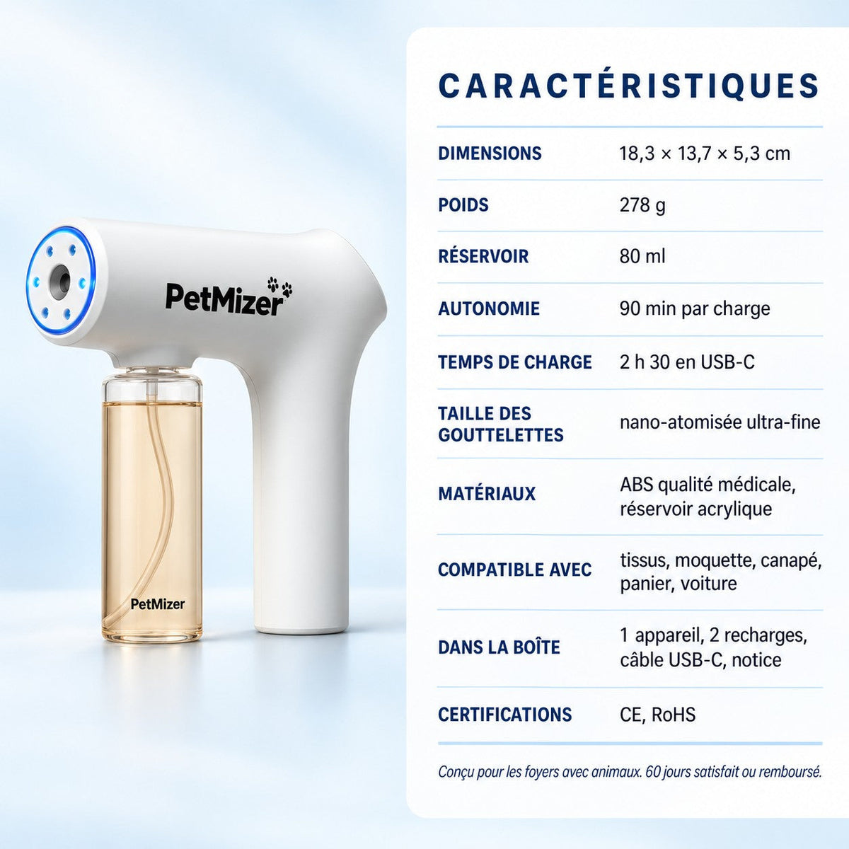 Caractéristiques techniques PetMizer